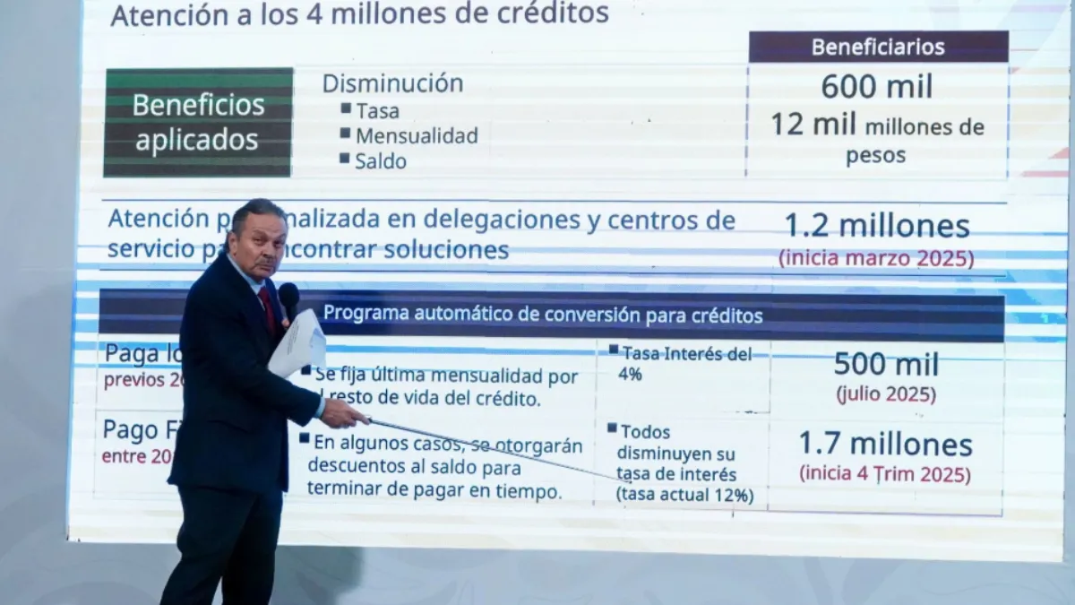 Además de la congelación de créditos, Infonavit ofrece beneficios como beneficios adicionales, como la fijación de su mensualidad o una tasa de interés reducida.