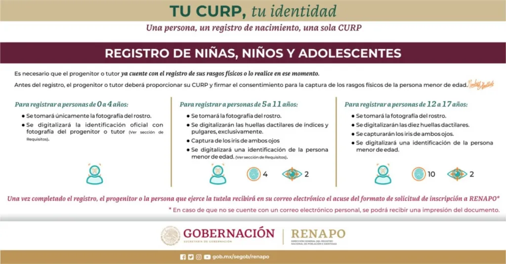 ¿Cómo sacar cita para tramitar la CURP biométrica? [PASO A PASO]