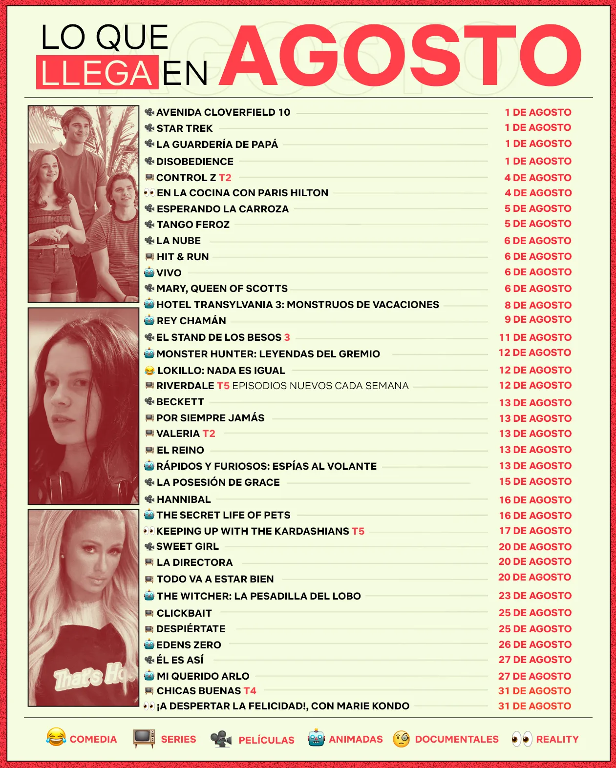 Netflix anuncia estrenos de agosto 2022