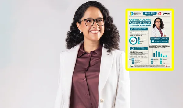 Aprobación de Gaby Osorio según estudio de Demoscopia Digital en Tlalpan 2025.