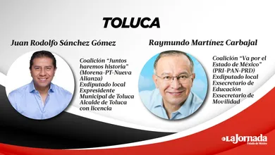CANDIDATOS TOLUCA