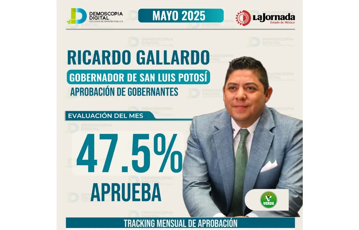 Gallardo: el poder como herencia disfrazada.