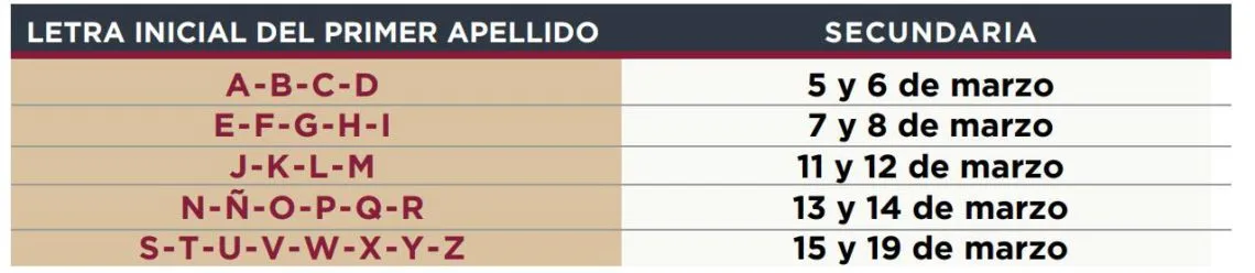 Preinscripciones Edomex 2024: ¿Cuándo inician? ¿Qué requisitos necesito?