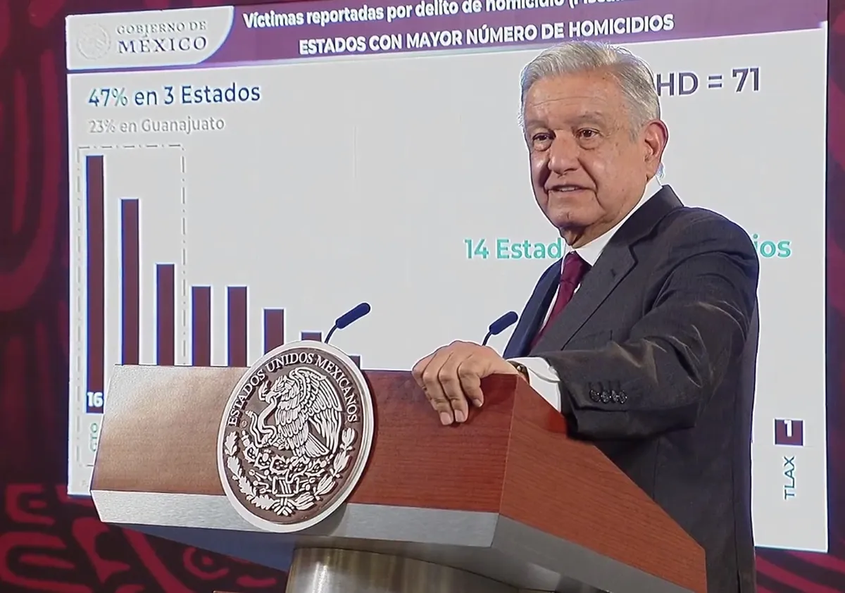 El Presidente Andrés Manuel López Obrador así lo consideró en medio del cruce de acusaciones que se han dado en todos los niveles tras el asesinato de la candidata de Morena a la presidencia municipal de Celaya, Gisela Gaytán. Foto: Presidencia