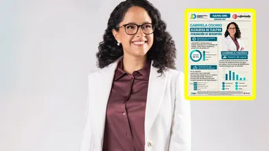 Aprobación de Gaby Osorio según estudio de Demoscopia Digital en Tlalpan 2025.