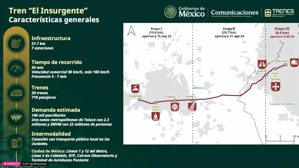 Arranca operaciones último tramo del Tren Interurbano México-Toluca [VIDEO]