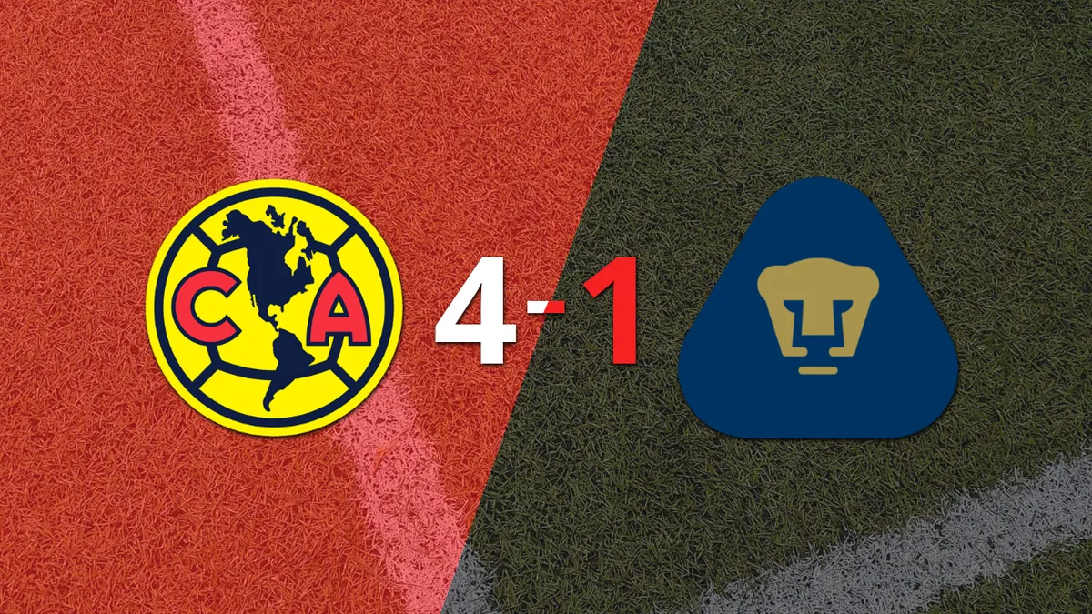 Club América se impone con un doblete de Alejandro Zendejas por el clásico Capitalino