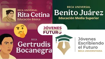 ¿Qué necesito para tramitar una Beca Bienestar?