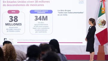Claudia Sheinbaum negó actividad política de consulados mexicanos en EU y destacó récord histórico de empleo formal en México.