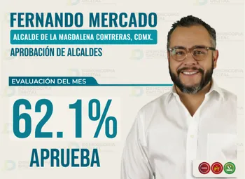 Fernando Mercado aprobación febrero 2026 encuesta alcaldes Ciudad de México Magdalena Contreras