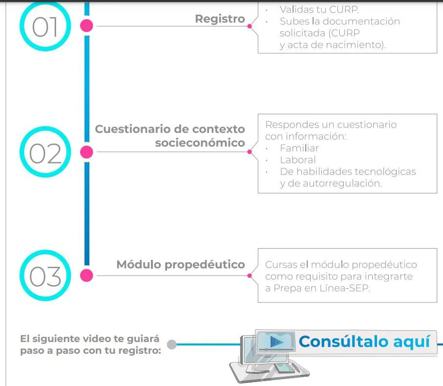 [PASO A PASO] Cómo me puedo inscribir para hacer mi PREPA en línea de la SEP