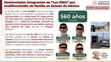 Sujeto suma 725 años de prisión por homicidio calificado en Edomex