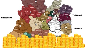 Municipios del Edomex mantienen porcentaje en aportaciones y participaciones en último año