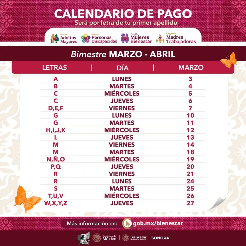 Pensión Mujeres Bienestar 2025: FECHAS de PAGO de 3 MIL PESOS por letra de apellido en MARZO