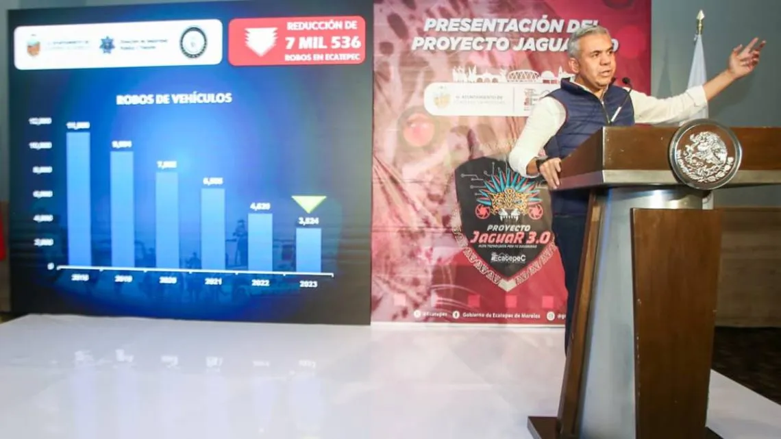 Ecatepec: será el municipio más vigilado del país con 5 mil 600 cámaras vigilancia del Proyecto Jaguar 