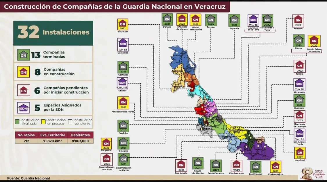 Fortalecer Seguridad Pública en todo el país: AMLO