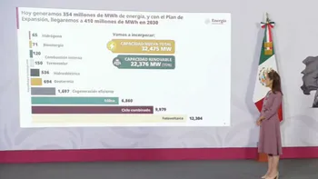 Presentación del plan de expansión eléctrica que fortalecerá la generación renovable y la soberanía energética de México.