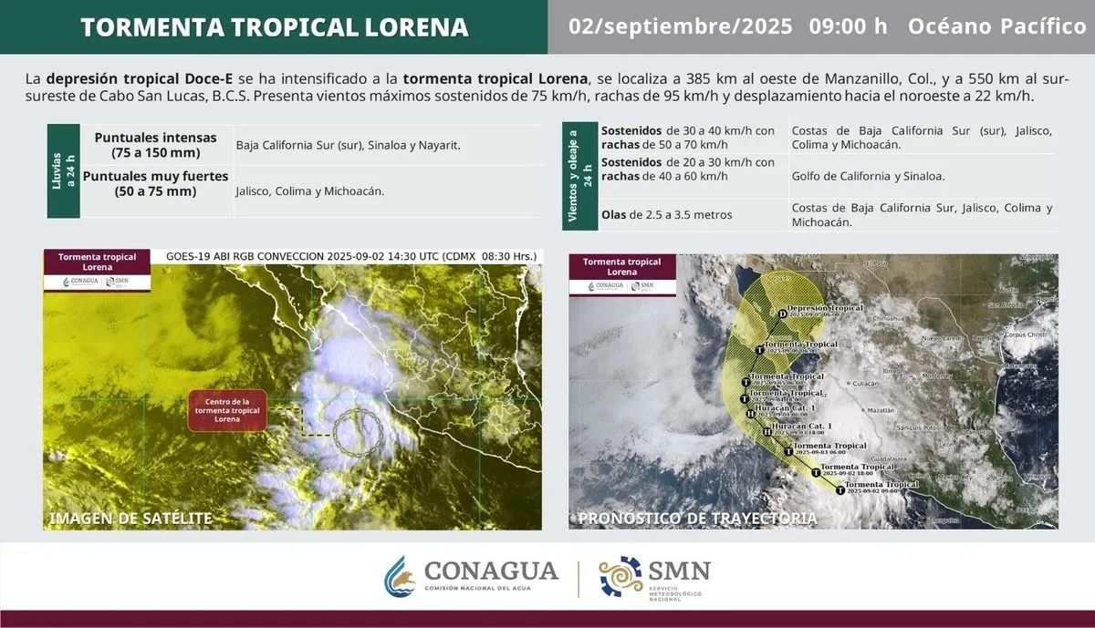 Se pronostican lluvias intensas y fuertes rachas de viento en las costas de Baja California Sur, Jalisco, Colima, Michoacán, el Golfo de California y Sinaloa.
