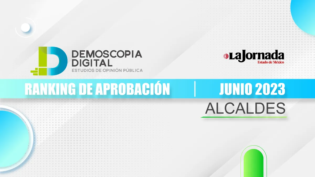 Ranking de aprobación de alcaldes junio 2023: Demoscopia Digital