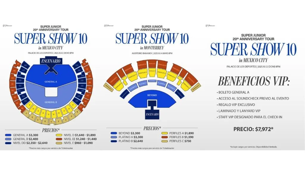 ¿E.L.F. gana batalla contra OCESA-Kpop al revelar precios? Aseguran continuarán su movimiento
