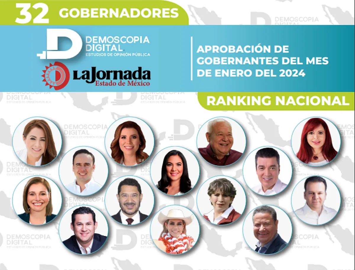 Ranking de aprobación de gobernadores enero 2024: Demoscopia Digital