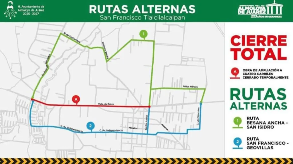 Avanza la modernización vial en Almoloya de Juárez con el inicio del Boulevard Colibrí