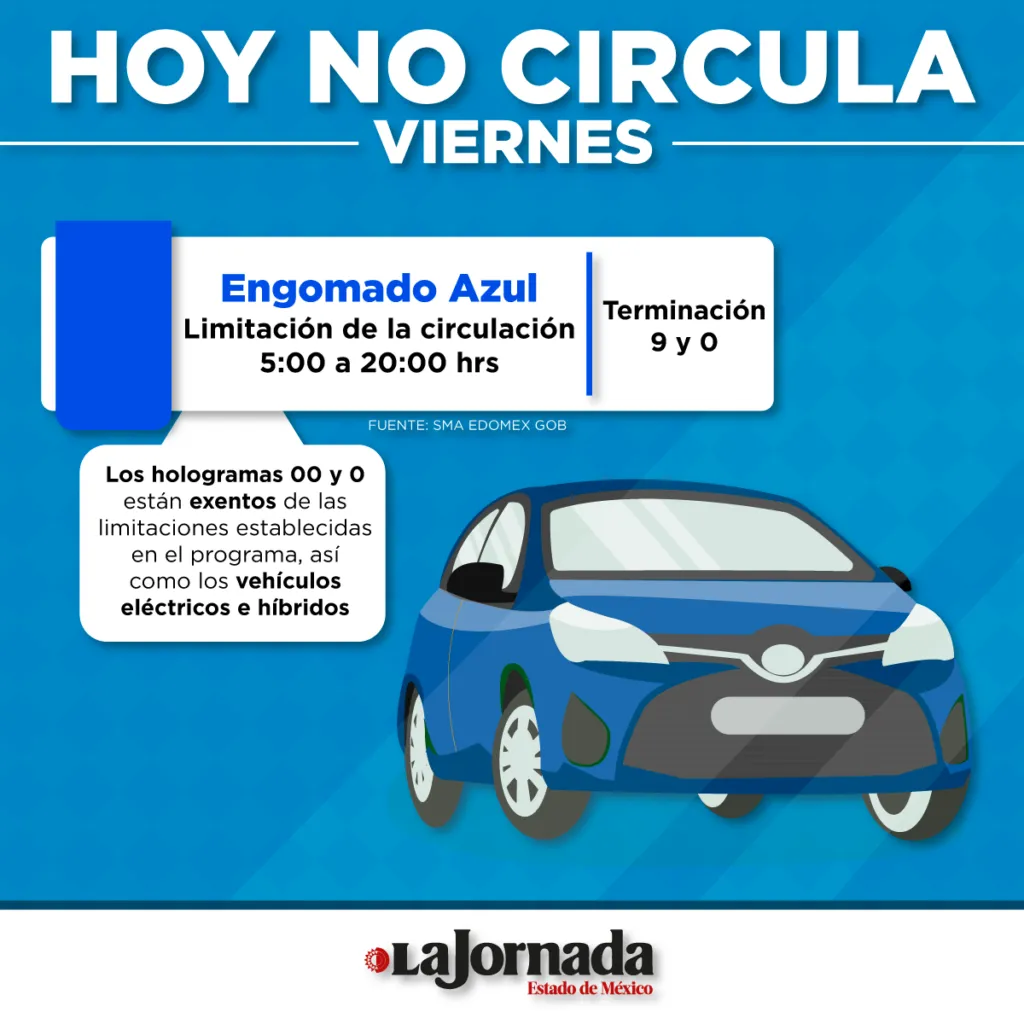 Hoy no circula viernes: ¿Qué autos no circulan este 16 de enero?