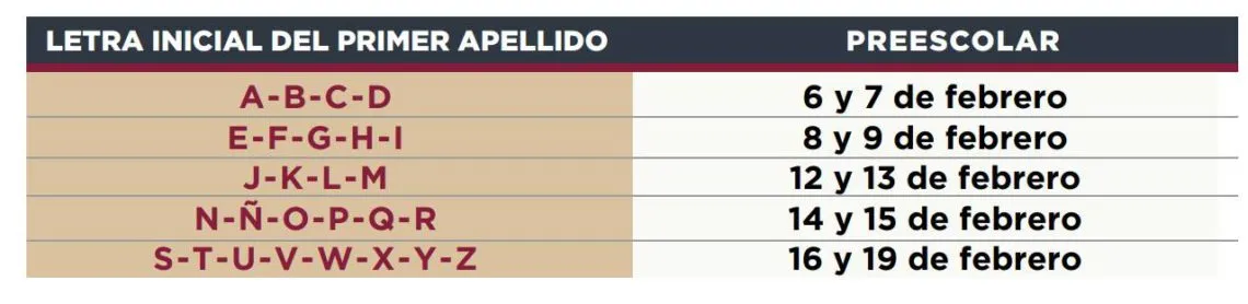 Preinscripciones Edomex 2024: ¿Cuándo inician? ¿Qué requisitos necesito?