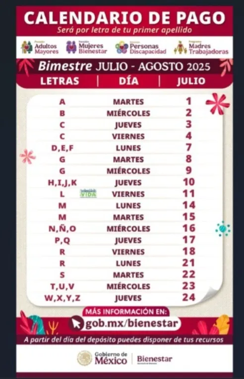 Pensión Mujeres Bienestar Pago Julio 2025: este es el calendario oficial completo