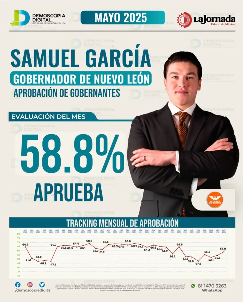 Samuel García: el TikTok no gobierna