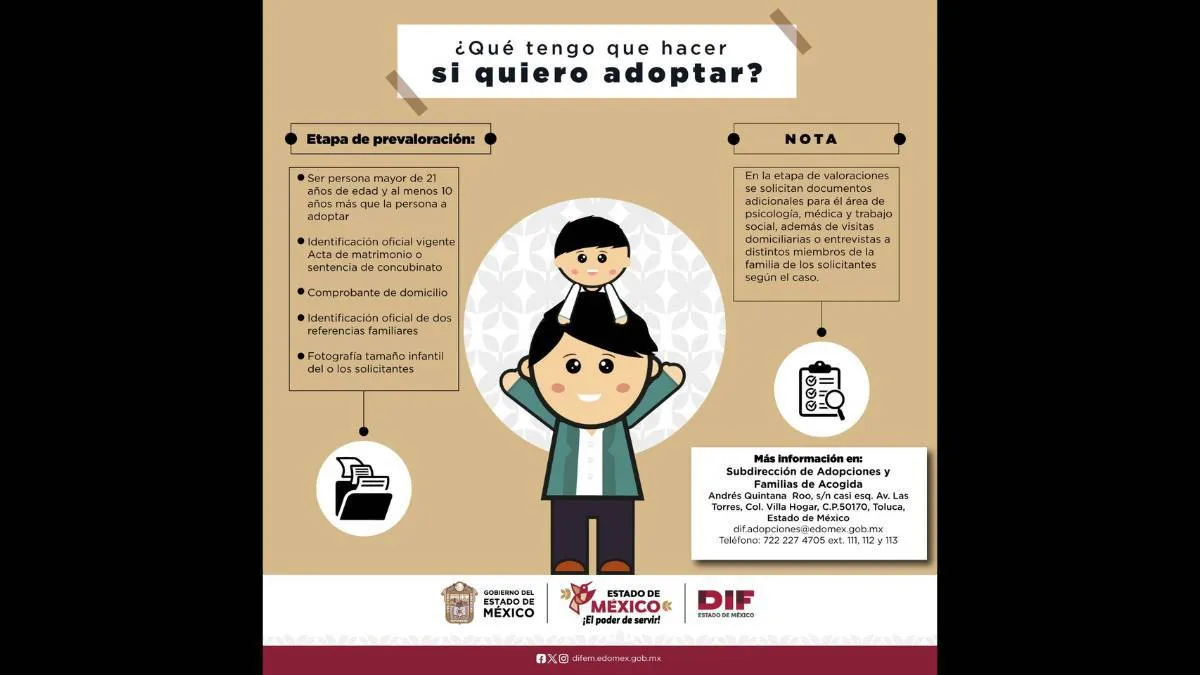 Estos son los requisitos para adoptar en el Edomex