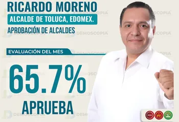 Ricardo Moreno, alcalde de Toluca, con 65.7% de aprobación en agosto 2026