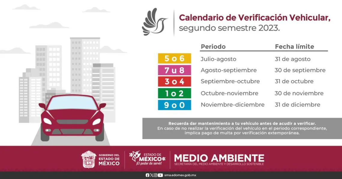 ¿Cómo ubicar tú centro de verificación Edomex más cercano?