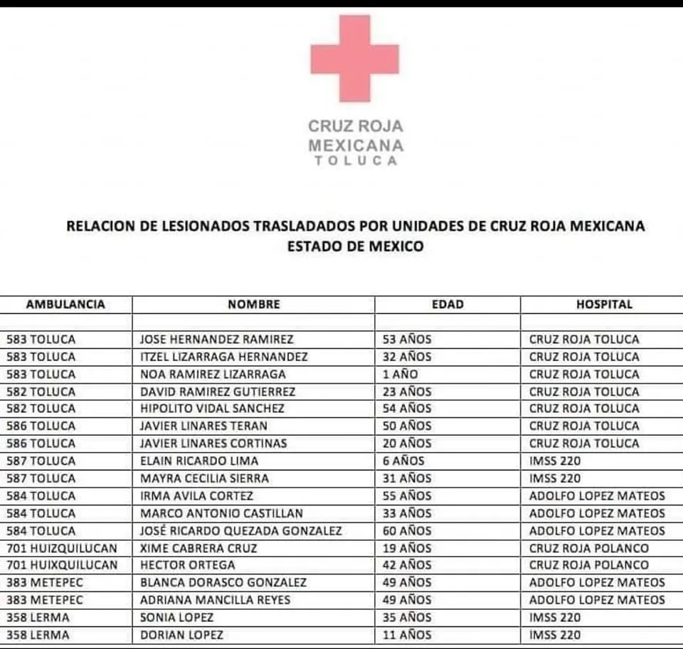 Camión flecha roja vuelca en la México- Toluca; reportan tres muertos y 35 lesionados
