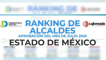 Ranking de aprobación de alcaldes del Edomex: Demoscopia Digital