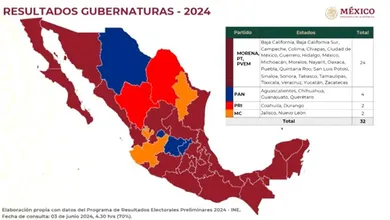 Morena se queda con 8 de las nueve gubernaturas que estaban en juego; una MC y una el PAN