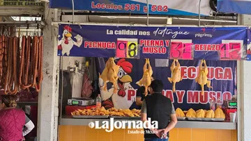 Se “disparan” precios de algunos comestibles por fiestas patrias en Toluca [Recorrido semanal]