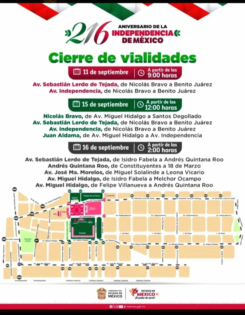 16 de septiembre: Estas calles tendrán cierres por el desfile en Toluca