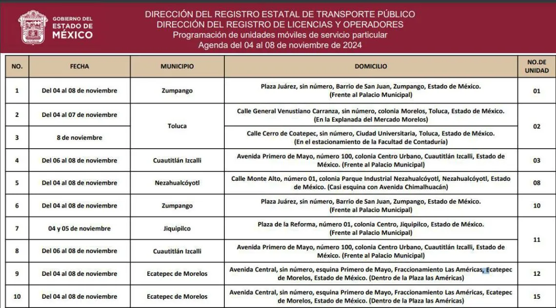 Edomex: Unidades móviles para licencia particular del 06 al 08 de noviembre