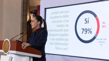 Claudia Sheinbaum afirmó que en México no hay censura y defendió el derecho de réplica durante su conferencia matutina.