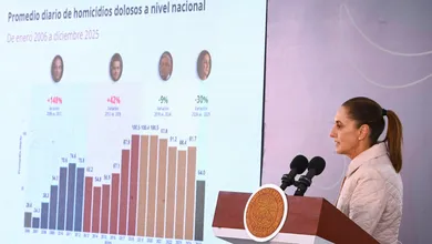 Sheinbaum afirma que Morena no es paraguas para delinquir y reitera cero impunidad tras detención de alcalde y avance del operativo Enjambre.