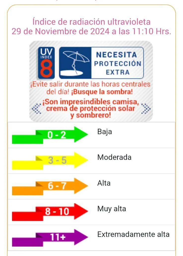 Valle de Toluca: Alta radiación UV impacta en salud y ambiente