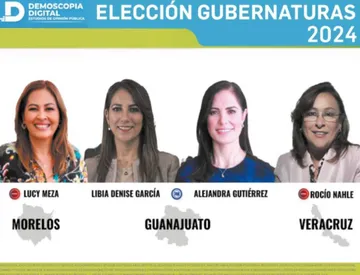Demoscopia Digital: Participación femenina en aumento