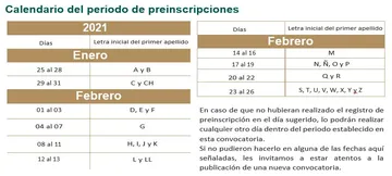 Preinscripciones en el Estado de México 2021- 2022 para preescolar, primaria y secundaria