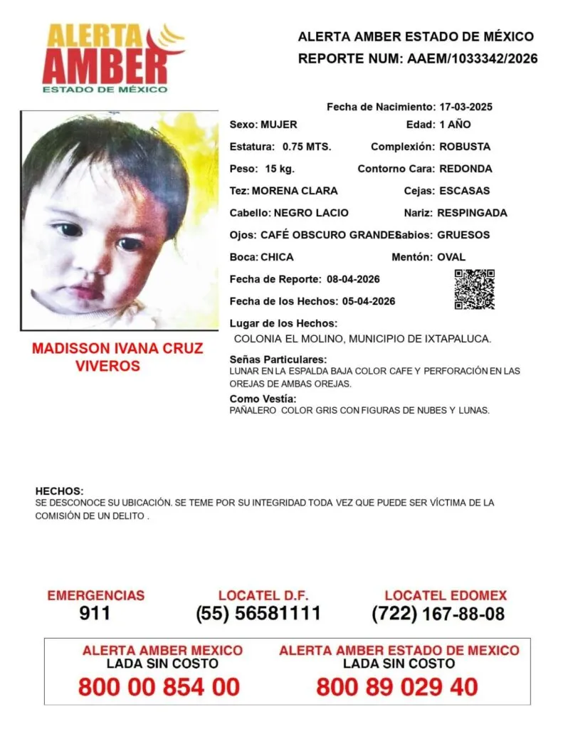 Alerta Amber: Se busca a Madisson y Princesa Cruz Viveros; desaparecieron en Ixtapaluca