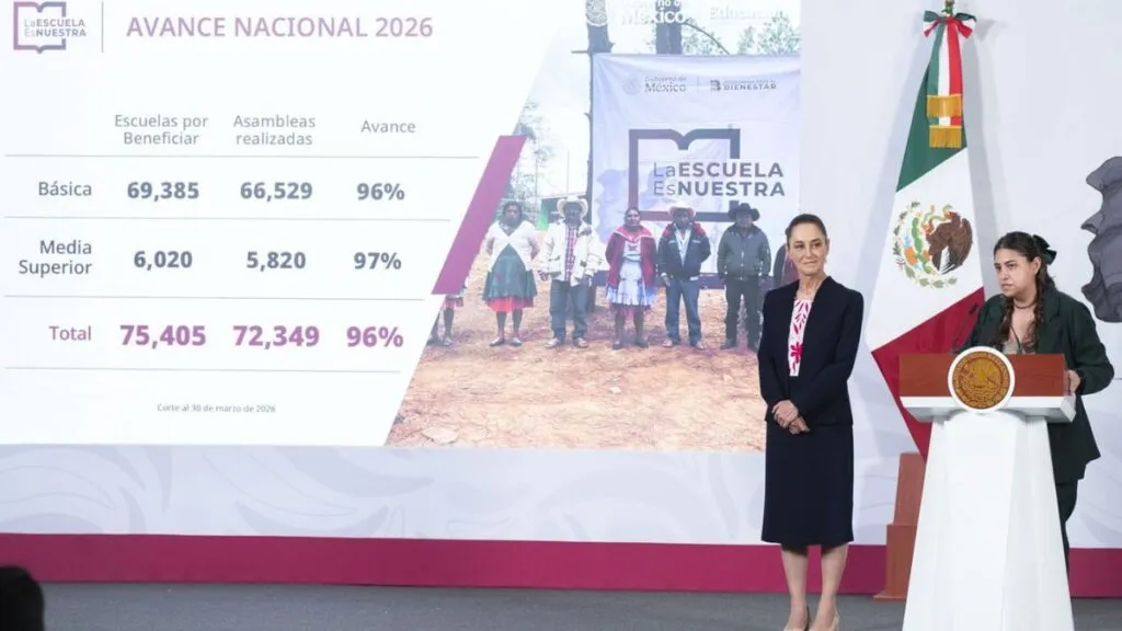 Gobierno federal destinará 350 mil mdp a infraestructura educativa