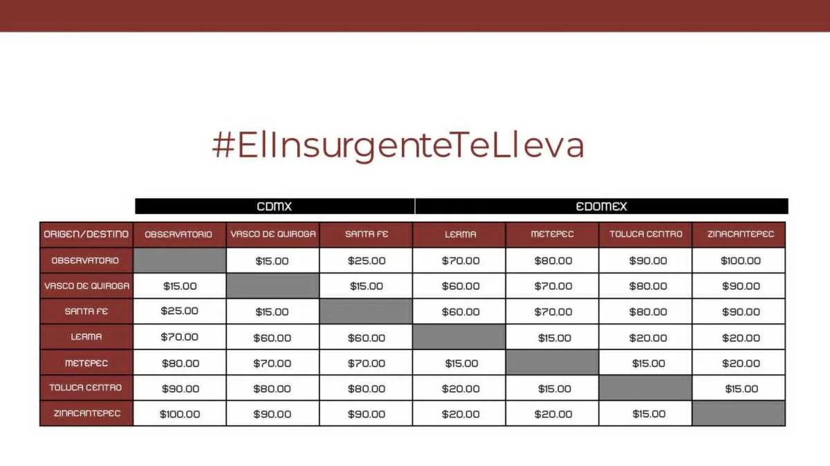 Entra en operación el tramo final del tren El Insurgente; ajustan tarifas México-Toluca