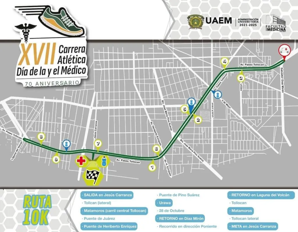 UAEMéx: Carrera atlética de 5 y 10 km por el Día del Médico