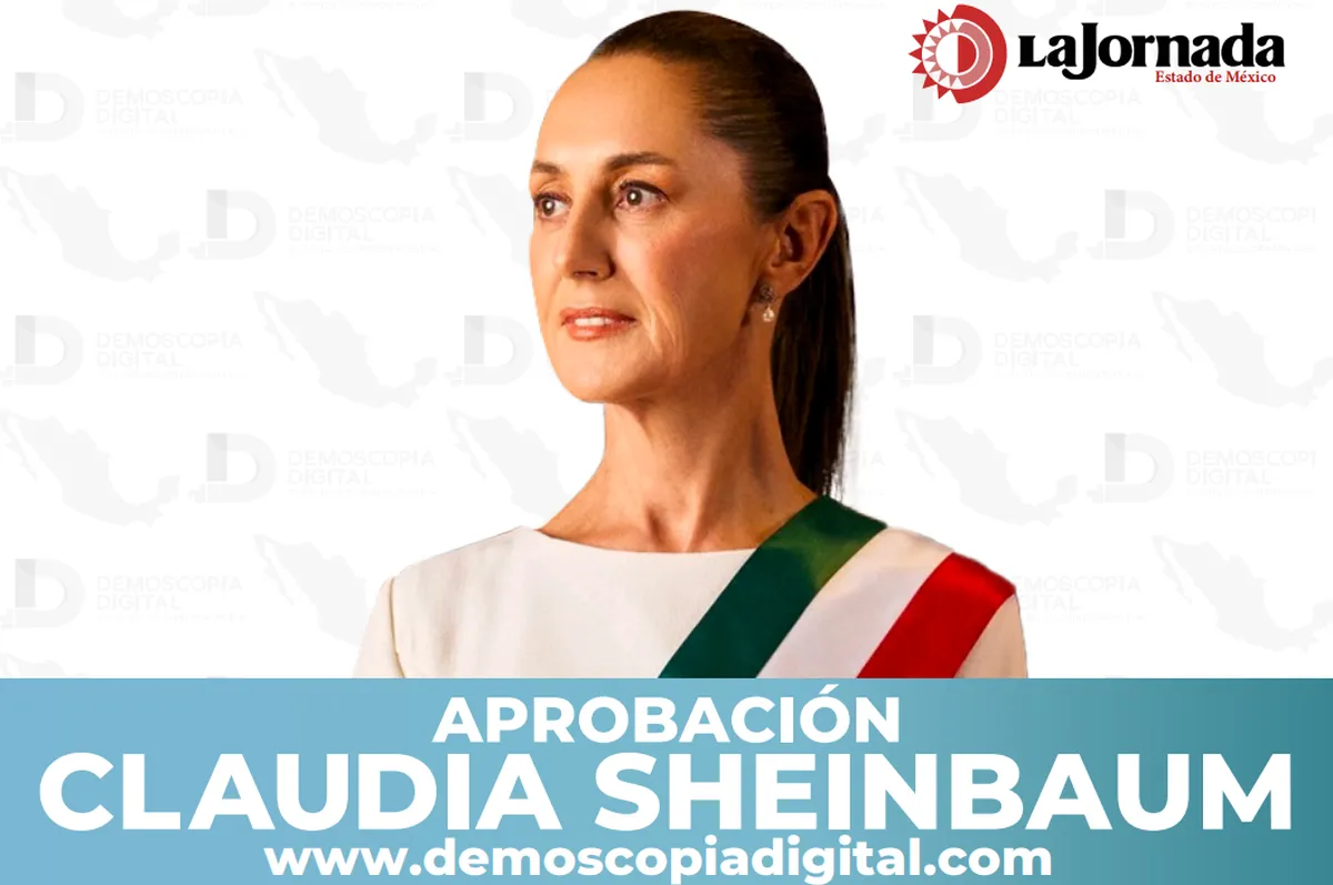 Claudia Sheinbaum con respaldo de 78.1% y agenda activa en su primer año de gobierno