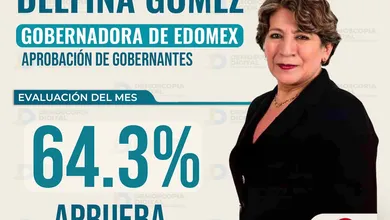 Gráfica de aprobación mensual de la gobernadora Delfina Gómez febrero 2026.